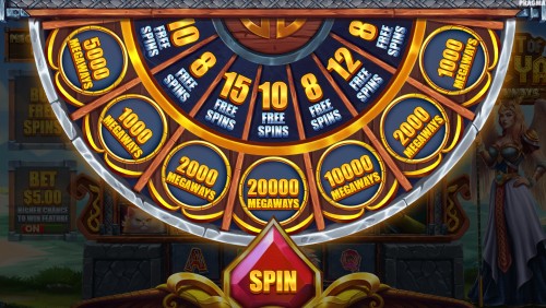 Fitur Free Spin Might of Freya Megaways