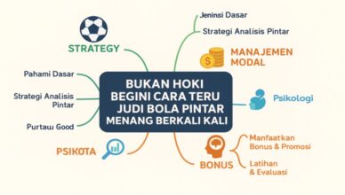 tips taruhan bola