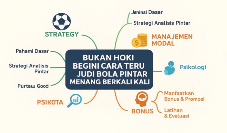 tips taruhan bola