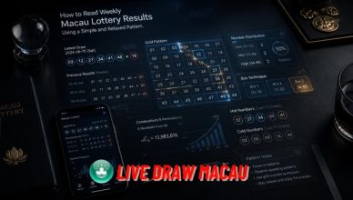 hasil angka toto macau